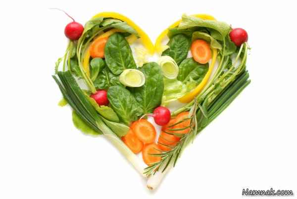 تست تناسب اندام